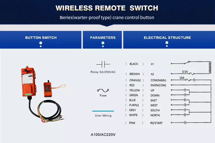 product description03